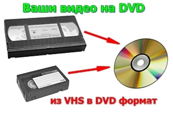 Фото перегон с видео кассет на dvd диски
