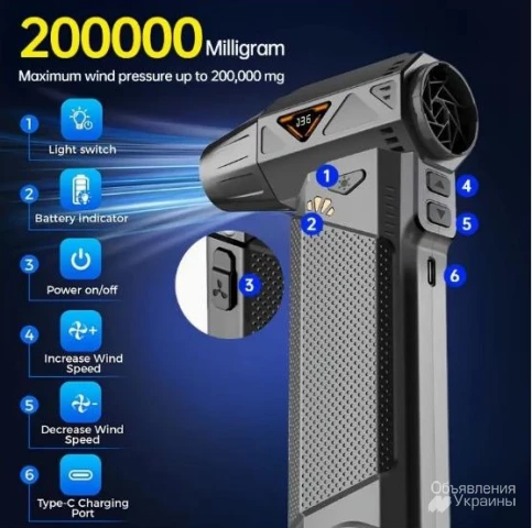 Фото Портативний турбовентилятор 200 000 об/хв із LED-підсвічуванням